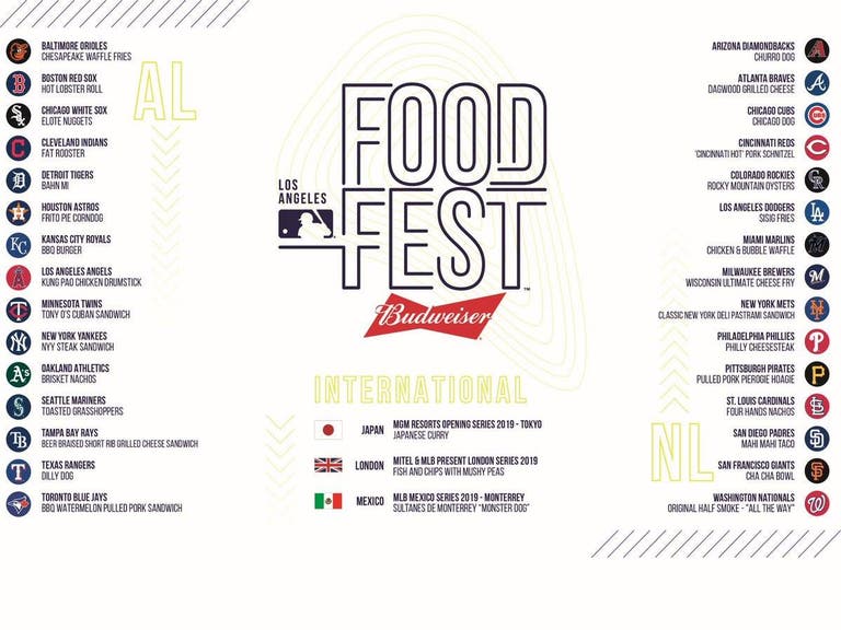 MLB FoodFest Los Angeles 2019 Chart